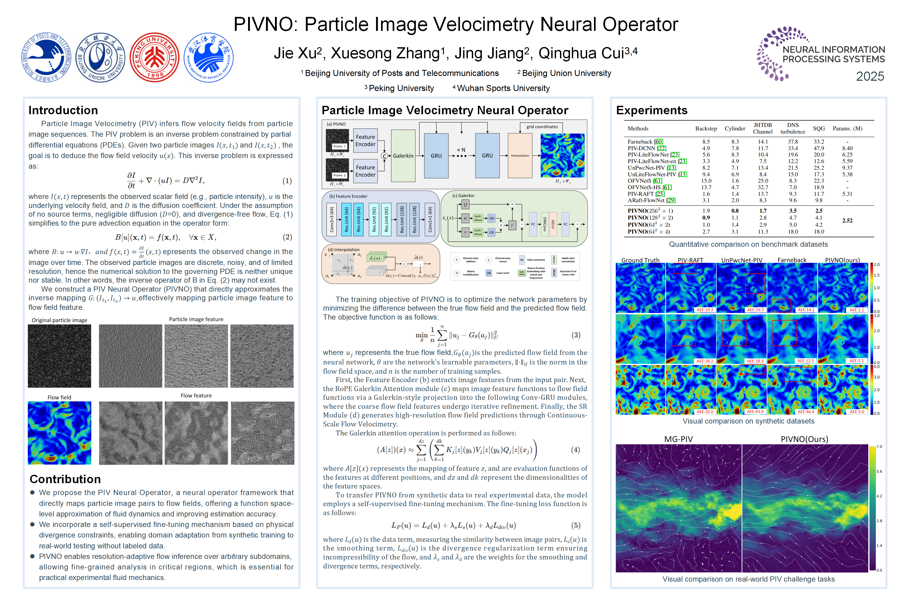 NeurIPS Poster PIVNO: Particle Image Velocimetry Neural Operator